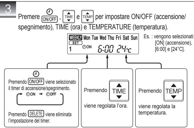 MITSUBISHI MSZ-SF25VE3 MSZ-SF35VE3 MSZ-SF42VE3 MSZ-SF50VE3 SF 2500W - Impostazione del timer settimanale - 3