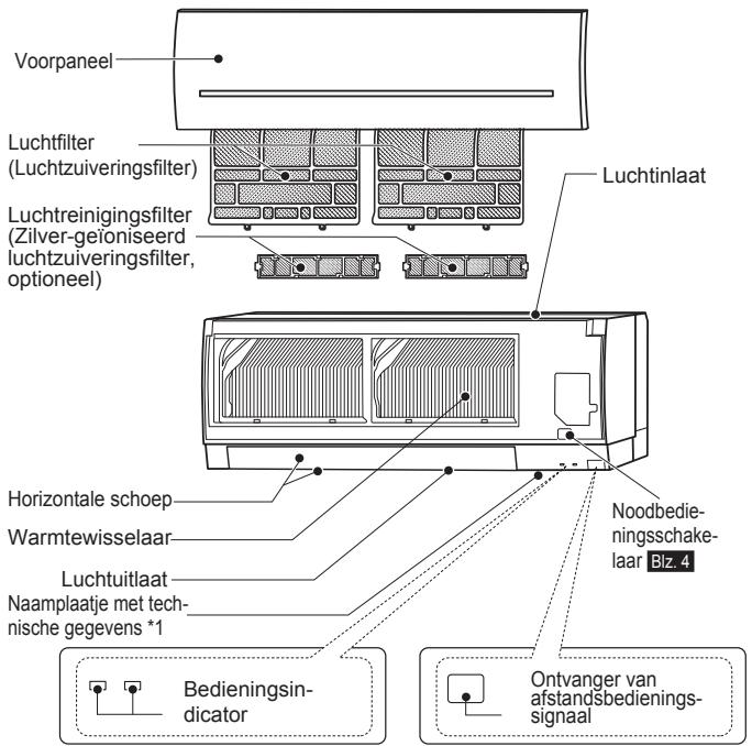 MITSUBISHI MSZ-SF25VE3 MSZ-SF35VE3 MSZ-SF42VE3 MSZ-SF50VE3 SF 2500W - NAAM VAN ELK ONDERDEEL - 1