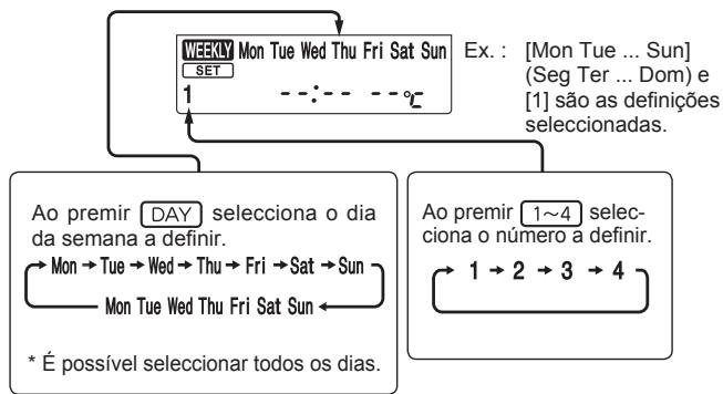MITSUBISHI MSZ-SF25VE3 MSZ-SF35VE3 MSZ-SF42VE3 MSZ-SF50VE3 SF 2500W - Observação: - 3