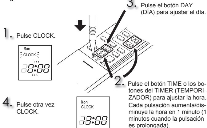 1. Pulse CLOCK. Mon CLOCK 3:00 2. Pulse el botón TIME o los botones del TIMER (TEMPORIZADOR) para ajustar la hora. Cada pulsación aumenta/disminuye la hora en 1 minuto (10 minutos cuando la pulsación es prolongada). 3. Pulse el botón DAY (DÍA) para ajustar el día. 4. Pulse otra vez CLOCK. Mon CLOCK 3:00