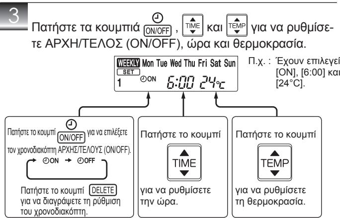 MITSUBISHI MSZ-SF25VE3 MSZ-SF35VE3 MSZ-SF42VE3 MSZ-SF50VE3 SF 2500W - Ρύθμιση του εβδομαδιαίου χρονοδιακόπτη - 3