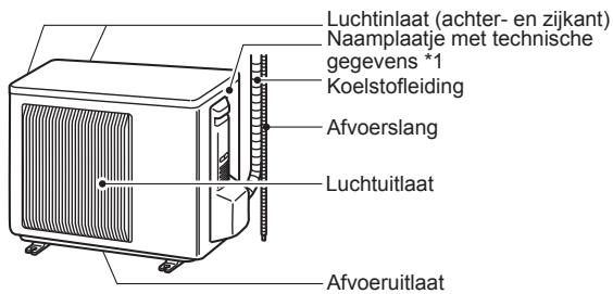 MITSUBISHI MSZ-SF25VE3 MSZ-SF35VE3 MSZ-SF42VE3 MSZ-SF50VE3 SF 2500W - NAAM VAN ELK ONDERDEEL - 2