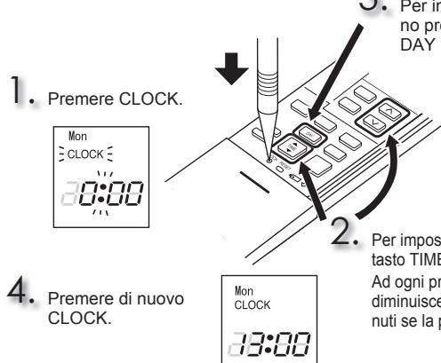 MITSUBISHI MSZ-SF25VE3 MSZ-SF35VE3 MSZ-SF42VE3 MSZ-SF50VE3 SF 2500W - PREPARATIVI PER L'USO - 4