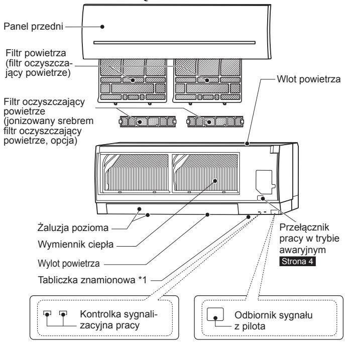 MITSUBISHI MSZ-SF25VE3 MSZ-SF35VE3 MSZ-SF42VE3 MSZ-SF50VE3 SF 2500W - NAZWY POSZCZEGÓLNYCH CZEŚCI - 1