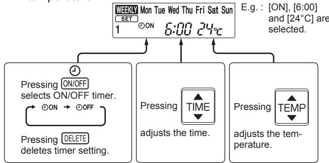 MITSUBISHI MSZ-SF25VE3 MSZ-SF35VE3 MSZ-SF42VE3 MSZ-SF50VE3 SF 2500W - Setting the weekly timer - 6