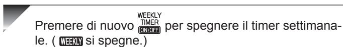 MITSUBISHI MSZ-SF25VE3 MSZ-SF35VE3 MSZ-SF42VE3 MSZ-SF50VE3 SF 2500W - Nota: - 1