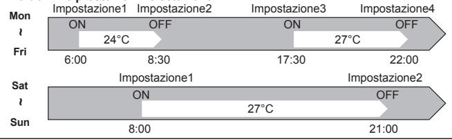 MITSUBISHI MSZ-SF25VE3 MSZ-SF35VE3 MSZ-SF42VE3 MSZ-SF50VE3 SF 2500W - FUNZIONE WEEKLY TIMER (TIMER SETTIMANALE) - 1