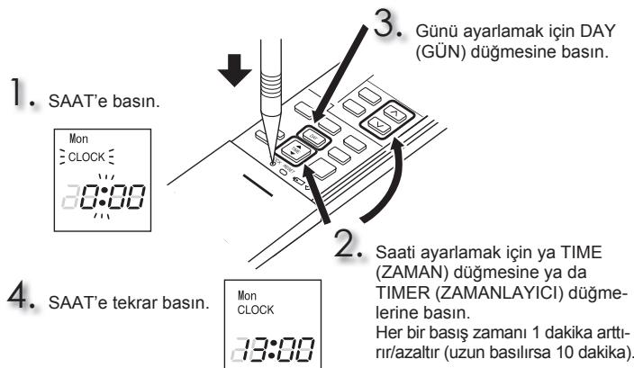 MITSUBISHI MSZ-SF25VE3 MSZ-SF35VE3 MSZ-SF42VE3 MSZ-SF50VE3 SF 2500W - ÇALIŞTIRMADAN ÖNCE HAZIRLIK - 2
