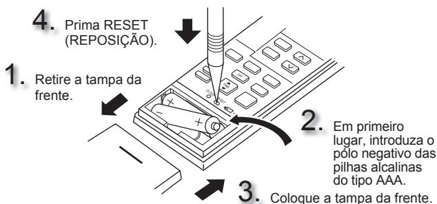 MITSUBISHI MSZ-SF25VE3 MSZ-SF35VE3 MSZ-SF42VE3 MSZ-SF50VE3 SF 2500W - PREPARAÇÃO ANTES DA OPERAÇÃO - 1