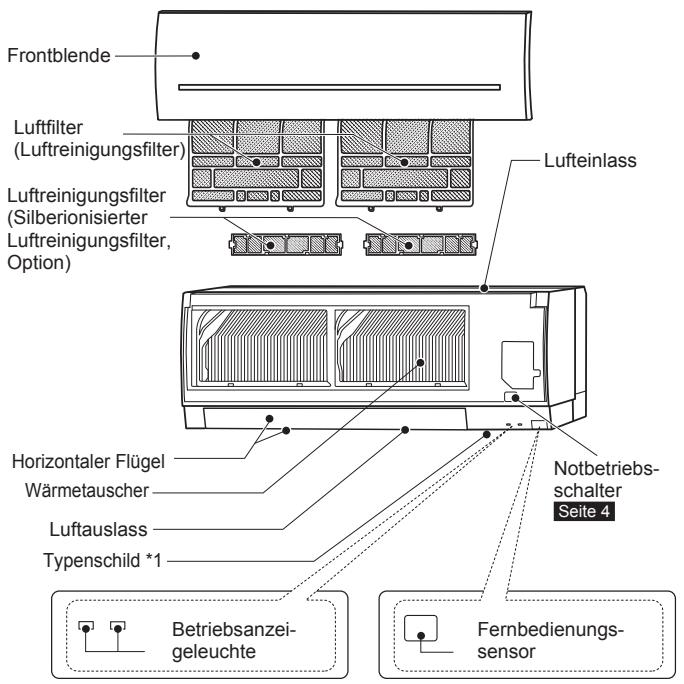 MITSUBISHI MSZ-SF25VE3 MSZ-SF35VE3 MSZ-SF42VE3 MSZ-SF50VE3 SF 2500W - BEZEICHNUNGEN DER TEILE - 1