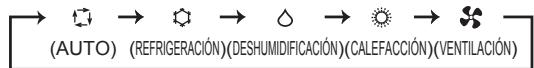 MITSUBISHI MSZ-SF25VE3 MSZ-SF35VE3 MSZ-SF42VE3 MSZ-SF50VE3 SF 2500W - SELECCIÓN DE MODOS DE FUNCIONAMIENTO - 4