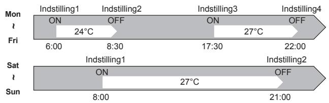 MITSUBISHI MSZ-SF25VE3 MSZ-SF35VE3 MSZ-SF42VE3 MSZ-SF50VE3 SF 2500W - DRIFT MED UGETIMER (WEEKLY TIMER) - 1