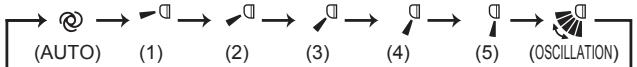 MITSUBISHI MSZ-SF25VE3 MSZ-SF35VE3 MSZ-SF42VE3 MSZ-SF50VE3 SF 2500W - VANE - 1