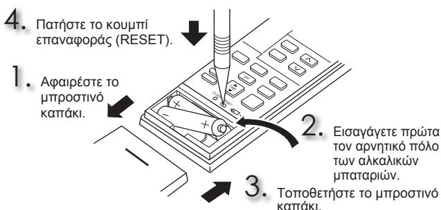 MITSUBISHI MSZ-SF25VE3 MSZ-SF35VE3 MSZ-SF42VE3 MSZ-SF50VE3 SF 2500W - ΠΡΟΕΤΟΙΜΑΣΙΑ ΠΡΙΝ ΑΠΟ ΤΗ ΔΕΙΤΟΥΡΓΙΑ - 1