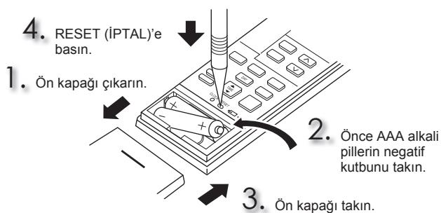 MITSUBISHI MSZ-SF25VE3 MSZ-SF35VE3 MSZ-SF42VE3 MSZ-SF50VE3 SF 2500W - ÇALIŞTIRMADAN ÖNCE HAZIRLIK - 1