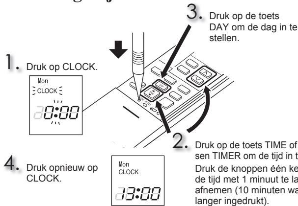 MITSUBISHI MSZ-SF25VE3 MSZ-SF35VE3 MSZ-SF42VE3 MSZ-SF50VE3 SF 2500W - UIT TE VOEREN HANDELINGEN VOOR INGEBRUIKNAME - 2