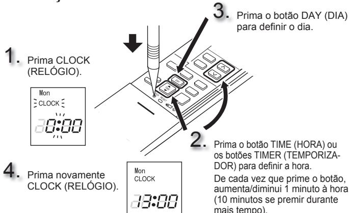 MITSUBISHI MSZ-SF25VE3 MSZ-SF35VE3 MSZ-SF42VE3 MSZ-SF50VE3 SF 2500W - PREPARAÇÃO ANTES DA OPERAÇÃO - 2