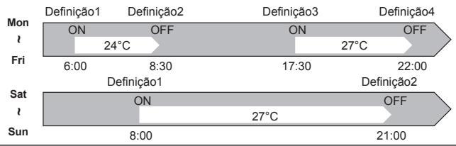 MITSUBISHI MSZ-SF25VE3 MSZ-SF35VE3 MSZ-SF42VE3 MSZ-SF50VE3 SF 2500W - FUNCIONAMENTO DO TEMPORIZADOR SEMANAL (WEEKLY TIMER) - 1