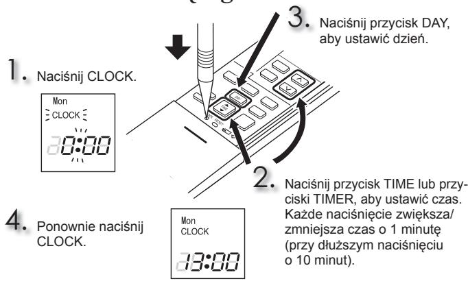 MITSUBISHI MSZ-SF25VE3 MSZ-SF35VE3 MSZ-SF42VE3 MSZ-SF50VE3 SF 2500W - Przygotowanie do pracy - 2