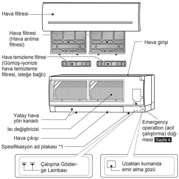 MITSUBISHI MSZ-SF25VE3 MSZ-SF35VE3 MSZ-SF42VE3 MSZ-SF50VE3 SF 2500W - Her Bir Parçanin ADI - 1