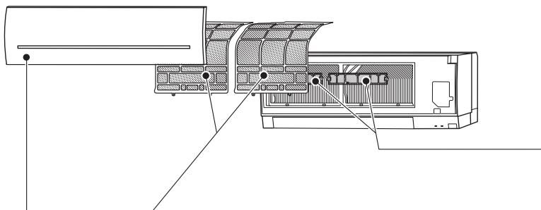 MITSUBISHI MSZ-SF25VE3 MSZ-SF35VE3 MSZ-SF42VE3 MSZ-SF50VE3 SF 2500W - Istruzioni: - 1