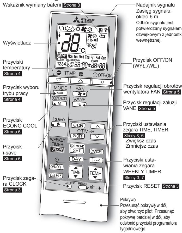 MITSUBISHI MSZ-SF25VE3 MSZ-SF35VE3 MSZ-SF42VE3 MSZ-SF50VE3 SF 2500W - NAZWY POSZCZEGÓLNYCH CZEŚCI - 3