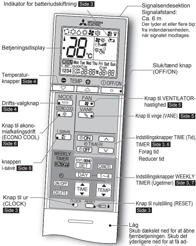 MITSUBISHI MSZ-SF25VE3 MSZ-SF35VE3 MSZ-SF42VE3 MSZ-SF50VE3 SF 2500W - DELENES BETEGNELSE - 3