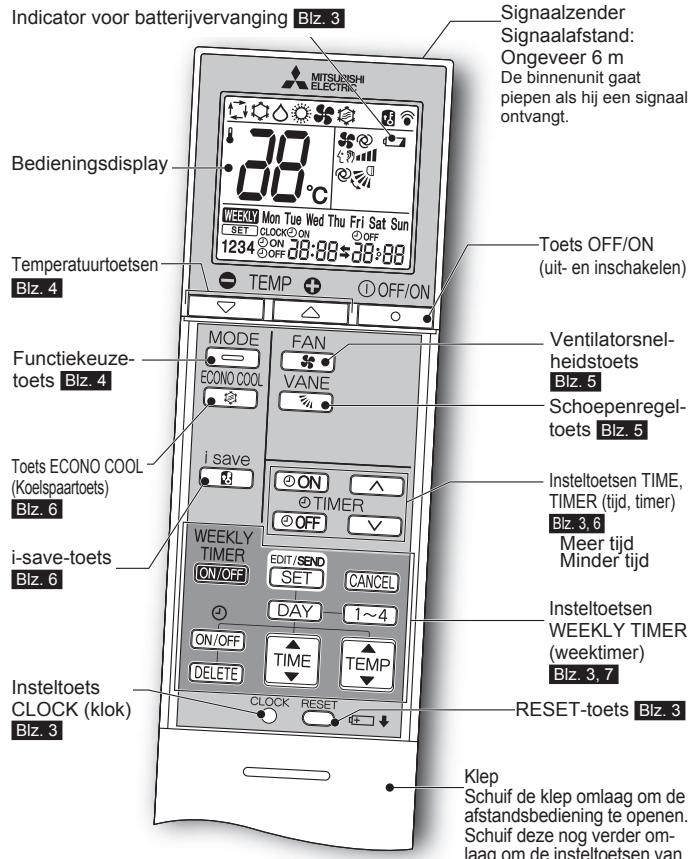 MITSUBISHI MSZ-SF25VE3 MSZ-SF35VE3 MSZ-SF42VE3 MSZ-SF50VE3 SF 2500W - NAAM VAN ELK ONDERDEEL - 3