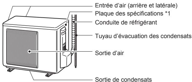 MITSUBISHI MSZ-SF25VE3 MSZ-SF35VE3 MSZ-SF42VE3 MSZ-SF50VE3 SF 2500W - NOMENCLATURE - 2