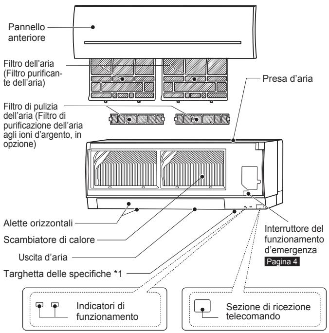 MITSUBISHI MSZ-SF25VE3 MSZ-SF35VE3 MSZ-SF42VE3 MSZ-SF50VE3 SF 2500W - NOMI DELLE VARIE PARTI - 1