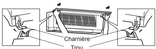 MITSUBISHI MSZ-SF25VE3 MSZ-SF35VE3 MSZ-SF42VE3 MSZ-SF50VE3 SF 2500W - Panneau frontal - 1