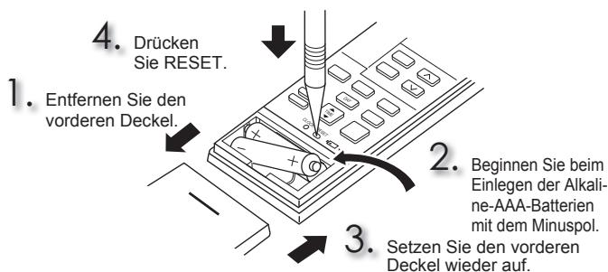 MITSUBISHI MSZ-SF25VE3 MSZ-SF35VE3 MSZ-SF42VE3 MSZ-SF50VE3 SF 2500W - VORBEREITUNG VOR DEM BETRIEB - 1