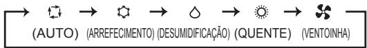 MITSUBISHI MSZ-SF25VE3 MSZ-SF35VE3 MSZ-SF42VE3 MSZ-SF50VE3 SF 2500W - 2 - 1