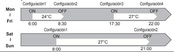 MITSUBISHI MSZ-SF25VE3 MSZ-SF35VE3 MSZ-SF42VE3 MSZ-SF50VE3 SF 2500W - FUNCIONAMIENTO DEL TEMPORIZADOR SEMANAL (WEEKLY TIMER) - 1