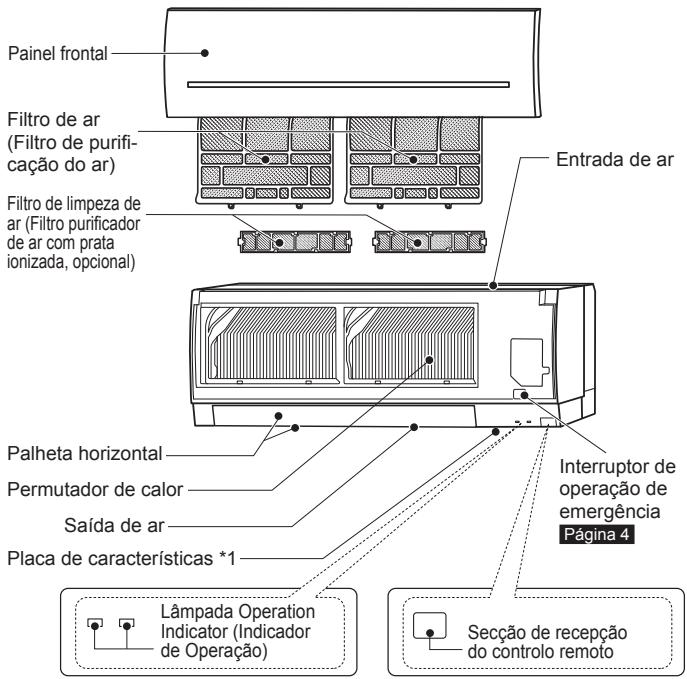 MITSUBISHI MSZ-SF25VE3 MSZ-SF35VE3 MSZ-SF42VE3 MSZ-SF50VE3 SF 2500W - DESIGNAÇÃO DAS PEÇAS - 1