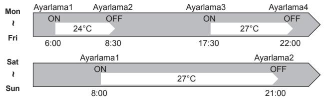 MITSUBISHI MSZ-SF25VE3 MSZ-SF35VE3 MSZ-SF42VE3 MSZ-SF50VE3 SF 2500W - H AFTALIK ZAMANLAYICI İŞLEMI - 1