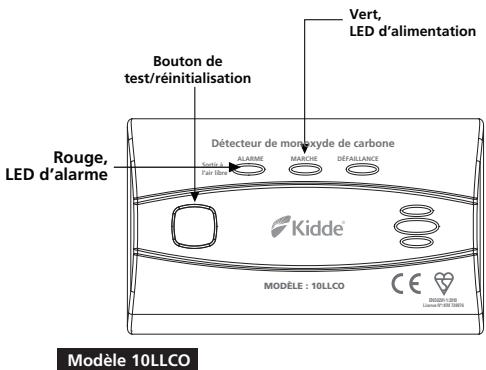 KIDDE 10lldco-k797 - Détections de monoxyde de carbone avec pile de 10 ans scelléde 10LLCO - 4