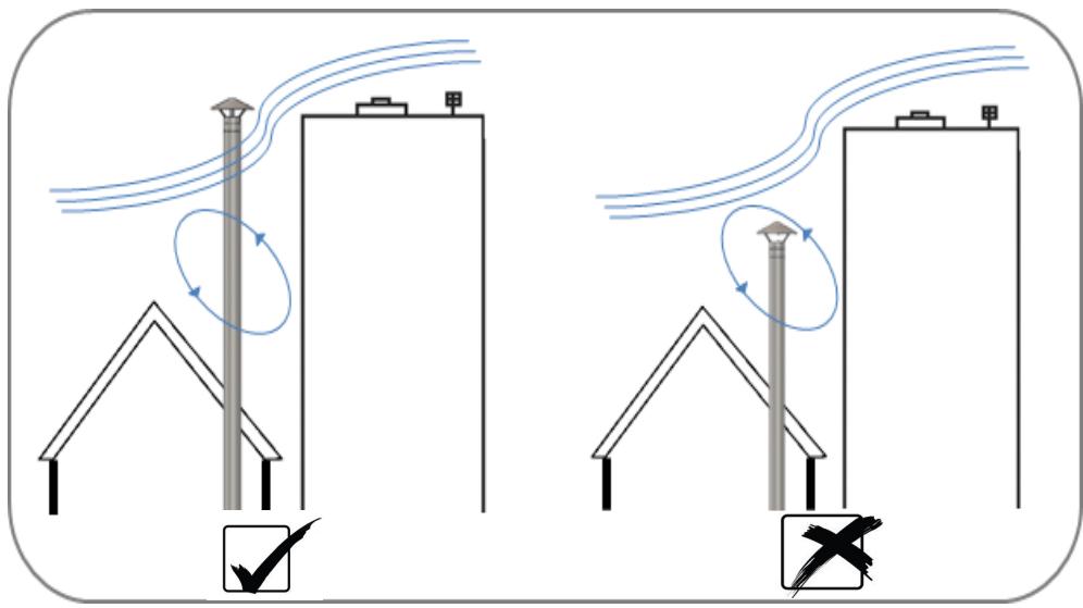 PANADERO delta - HELENA - FÖD Volksgesundheit, Sicherheit der Nahrungsmittelkette und Umwelt Generaldirektion Umwelt - 3