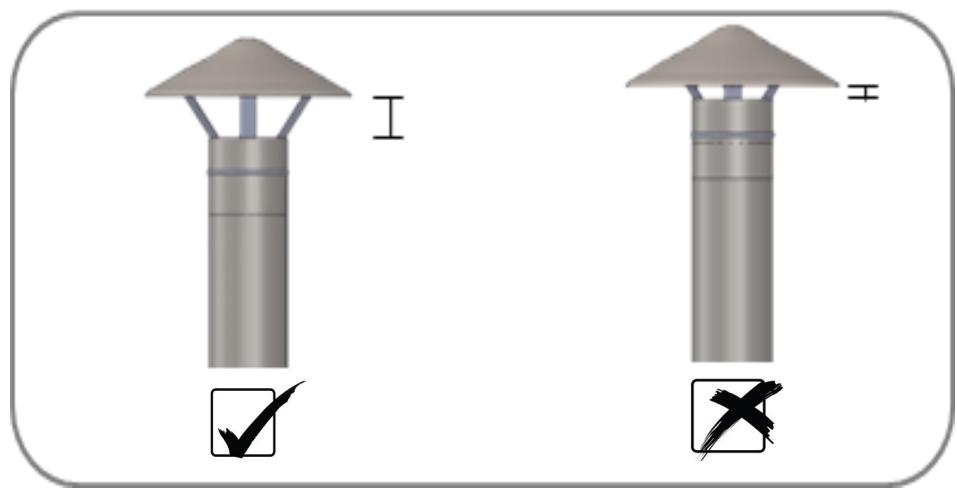 PANADERO delta - HELENA - FÖD Volksgesundheit, Sicherheit der Nahrungsmittelkette und Umwelt Generaldirektion Umwelt - 4