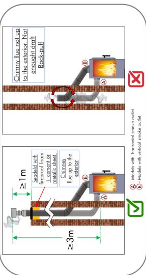 PANADERO ATLANTIC 3V / LOIRE 3V - WYMIARY I CHARACTERYSTYKA - 3