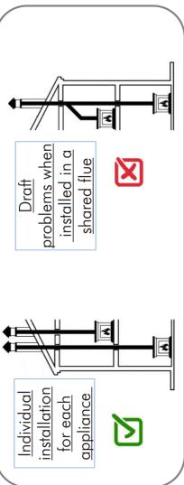 PANADERO ATLANTIC 3V / LOIRE 3V - WYMIARY I CHARACTERYSTYKA - 4