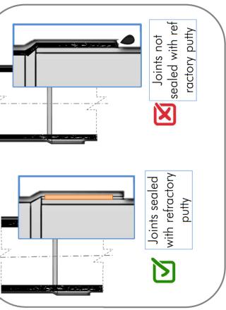 PANADERO ATLANTIC 3V / LOIRE 3V - WYMIARY I CHARACTERYSTYKA - 4