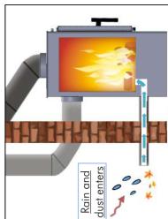 PANADERO ATLANTIC 3V / LOIRE 3V - WYMIARY I CHARACTERYSTYKA - 2