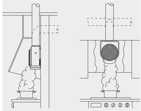 S&P CK40 - CK60F - CK40F - CK25N - 9
