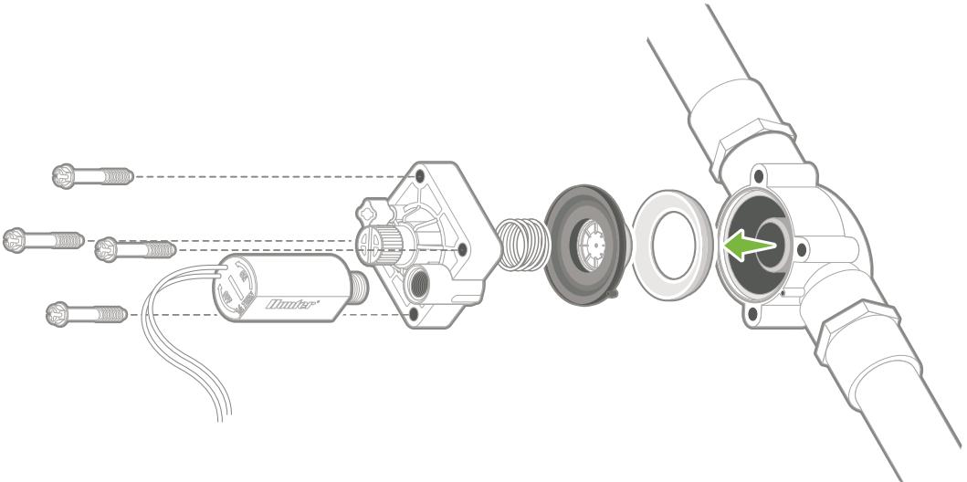 JARDIBRIC EV1220 - Hunter® - 9