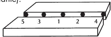 ROTHENBERGER Roxyflam - Exécution : - 1