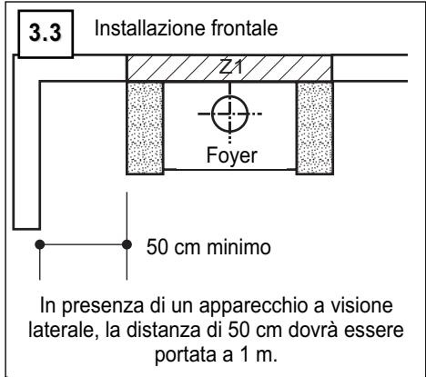 SUPRA Tertio 54, 55 64, 67, 67Li, 67 VL1, 69, 670C 74, 76, 76Li 79, 76VL1, 760R - EVACUAZIONE DEL FUMO - 3