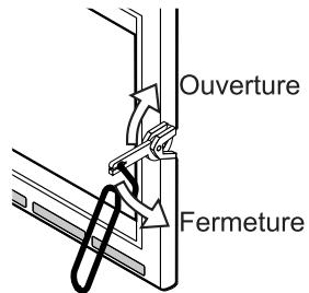 Ouverture Fermeture