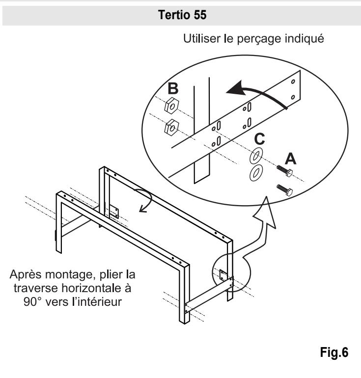 Tertio 55 Utiliser le perçage indiqué B C A Après montage, plier la traverse horizontale à 90° vers l'intérieur Fig.6