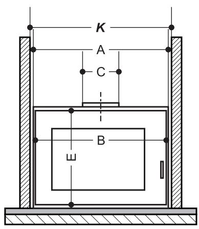 K A C B ω